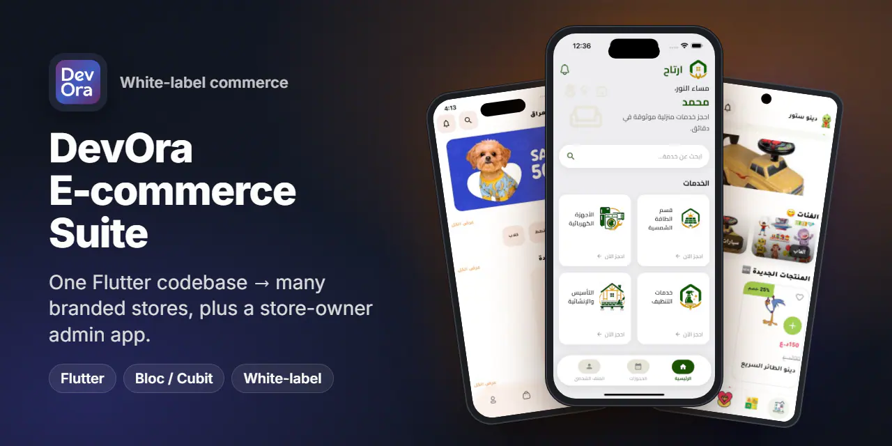 DevOra E-commerce Suite