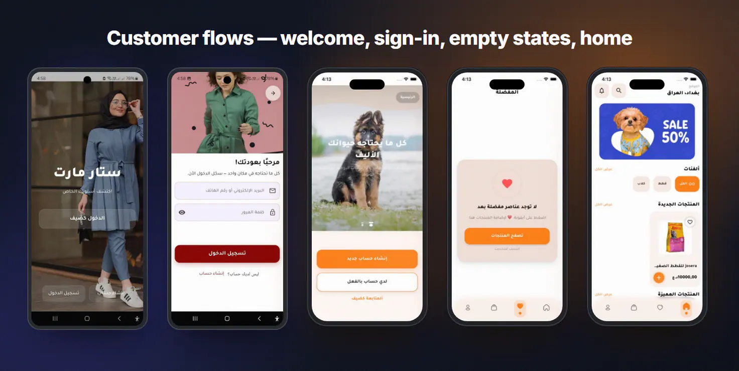 Customer flows