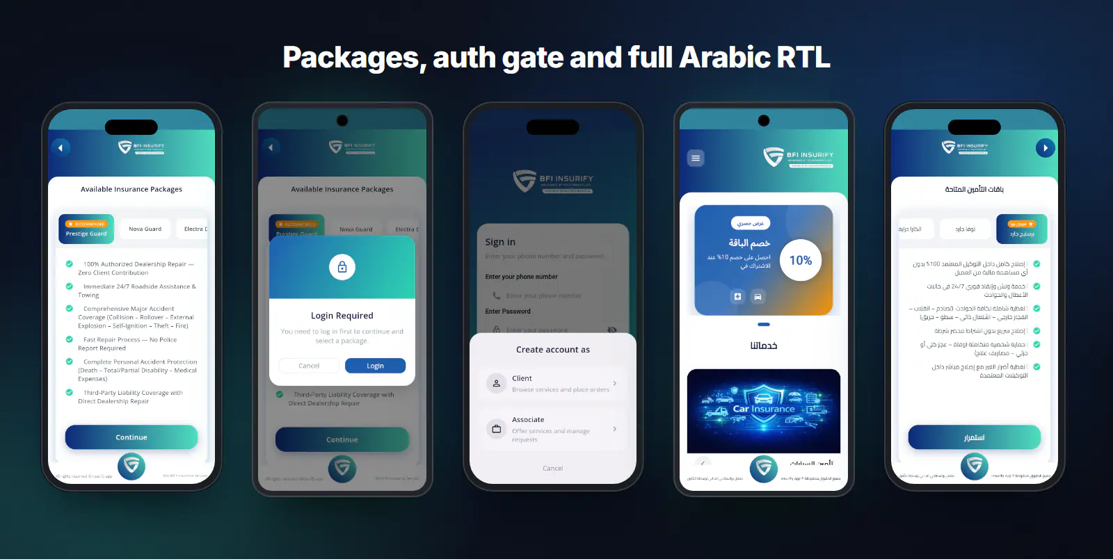 Packages, login gate, sign-up and Arabic RTL