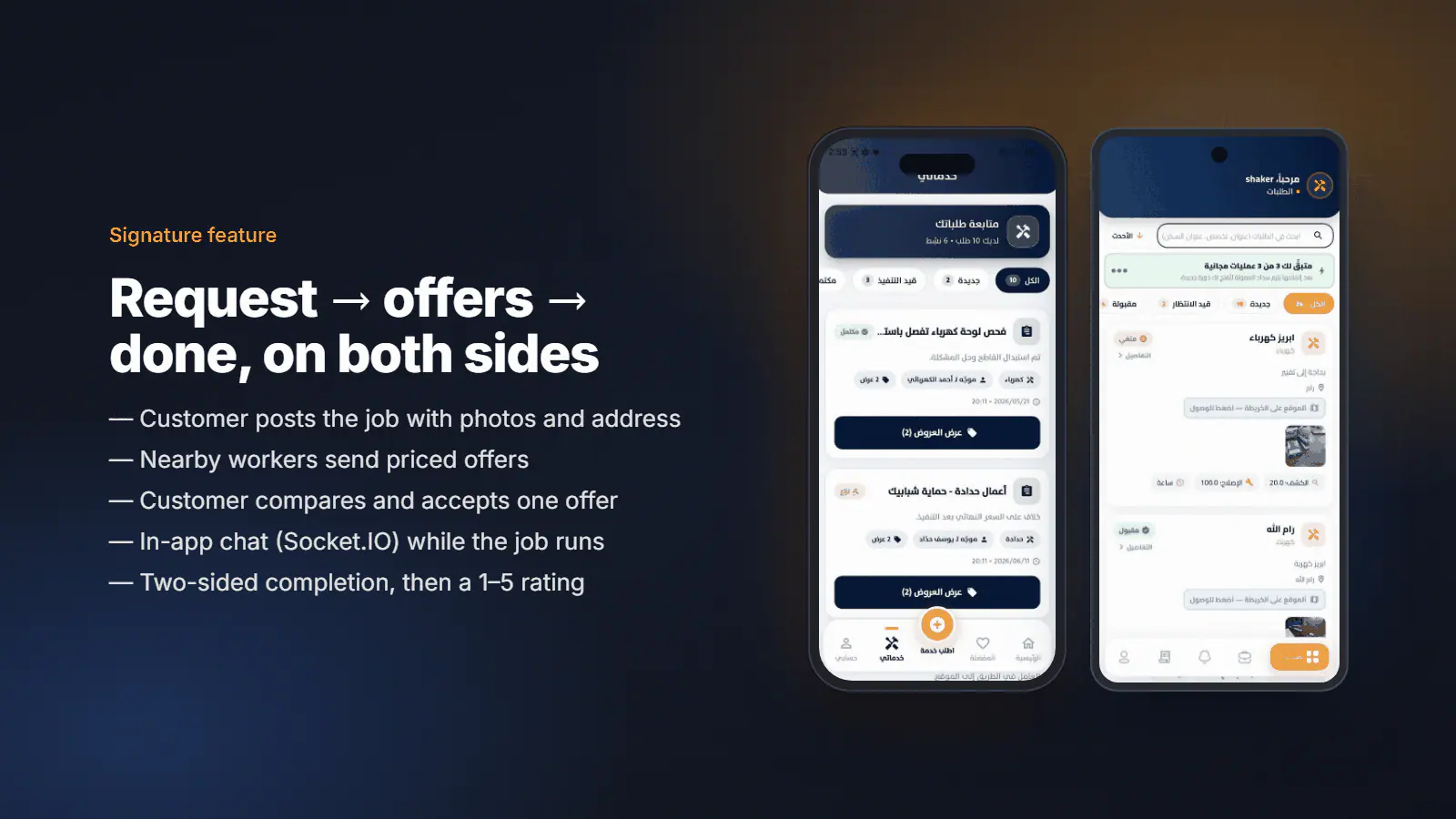Request, offers, done, on both sides