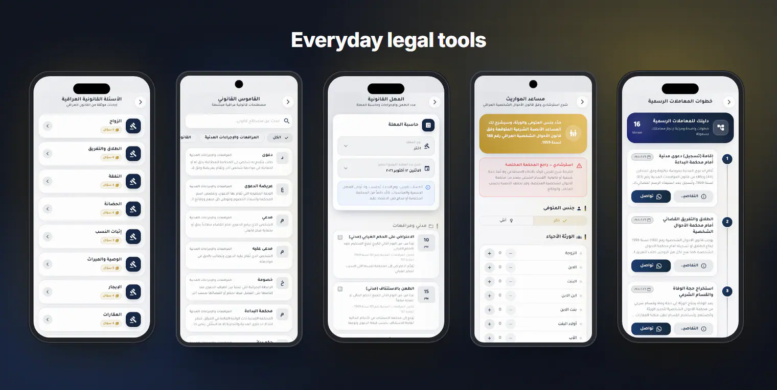 Legal tools