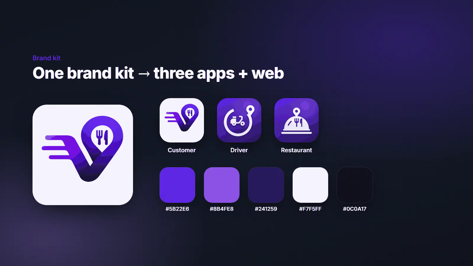 OneWay brand kit