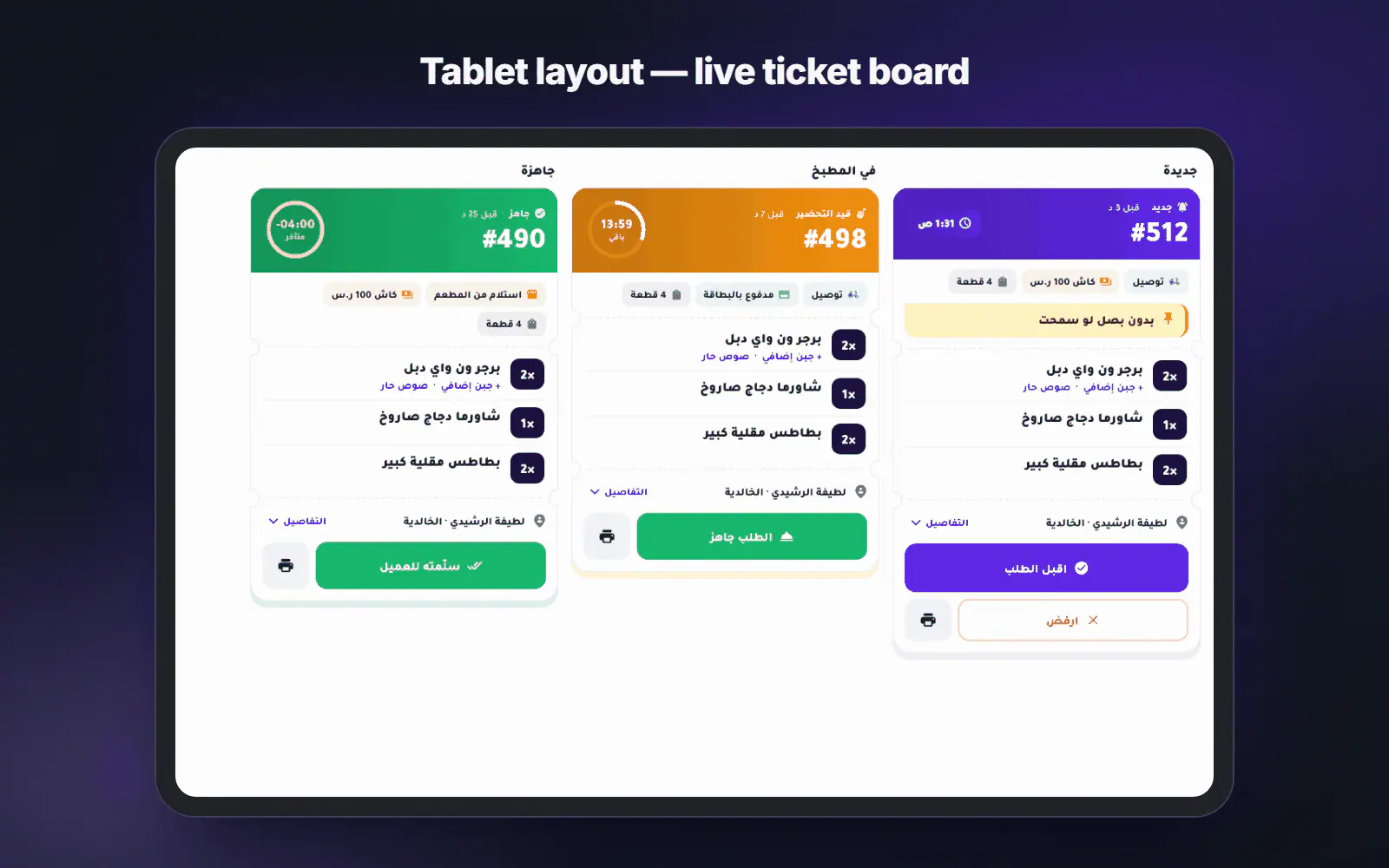 Tablet ticket board