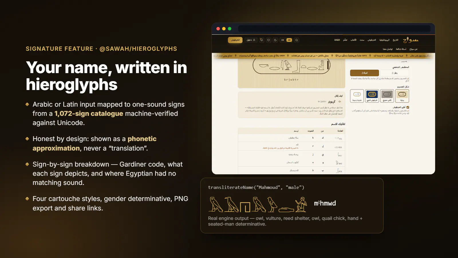 Your name in hieroglyphs