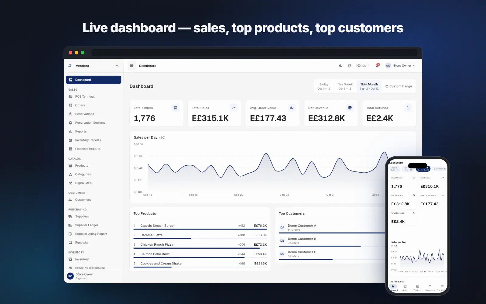 Dashboard