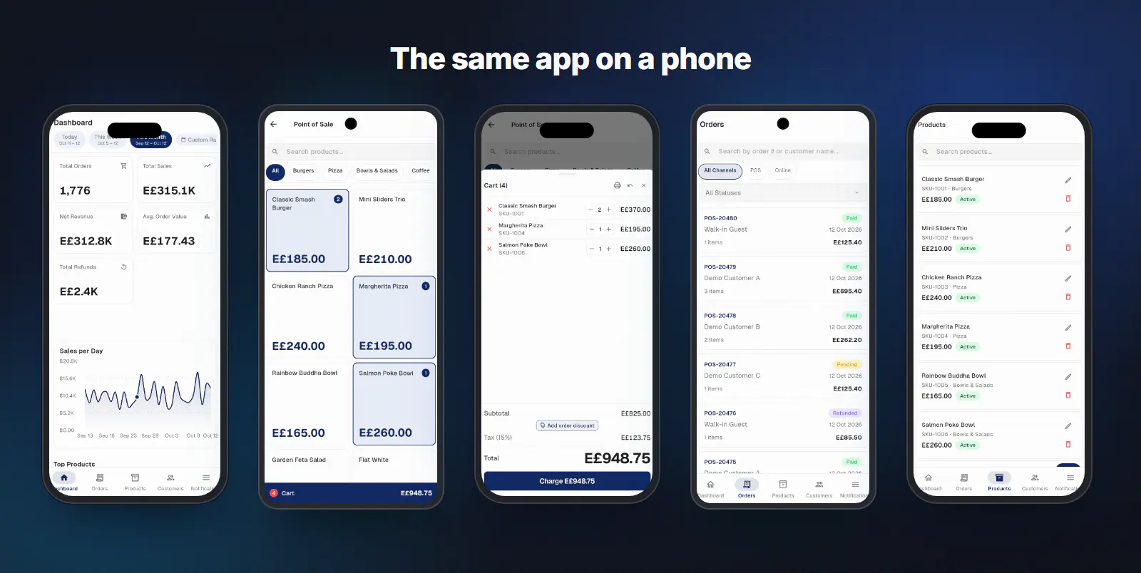 Mobile screens