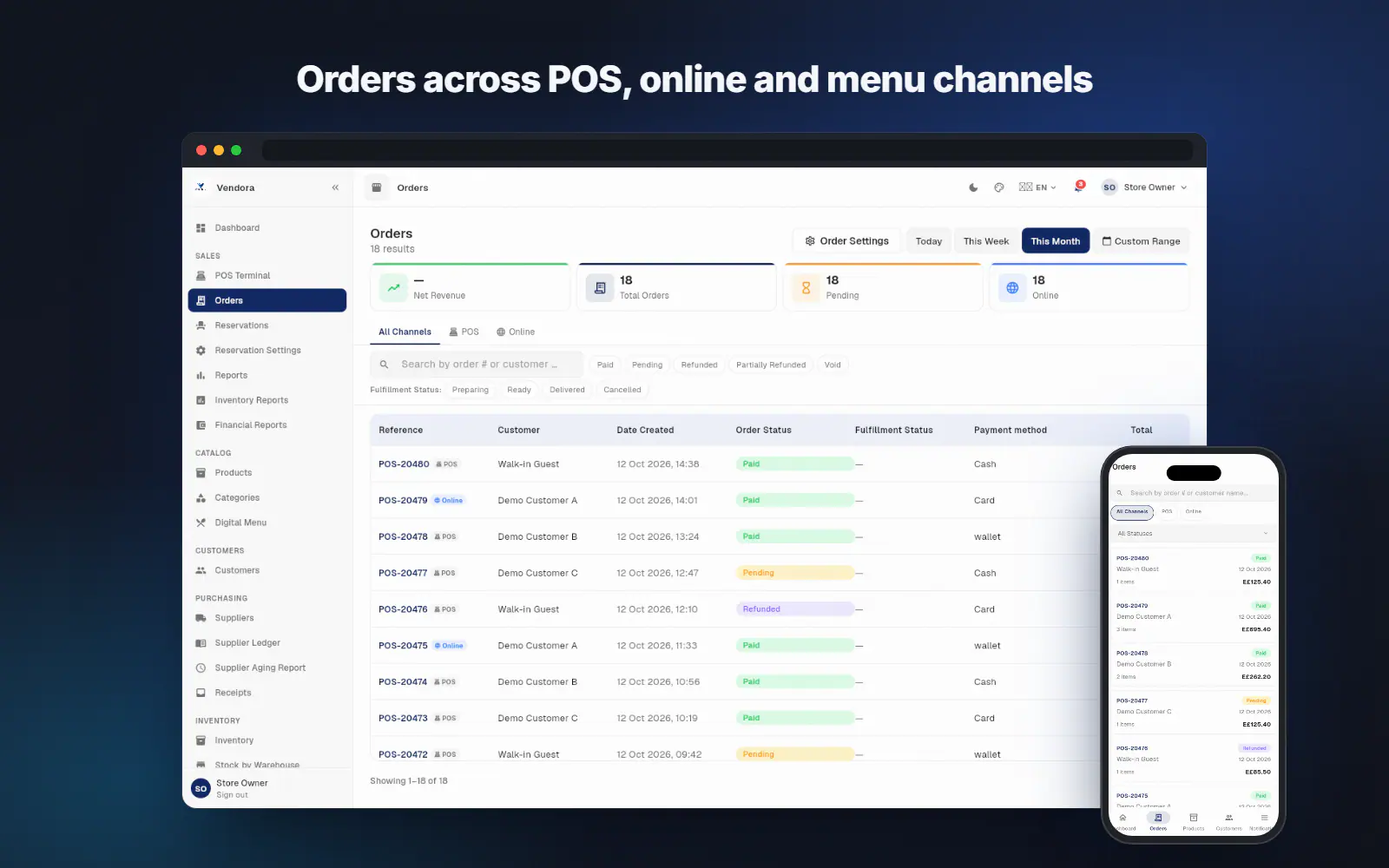 Orders