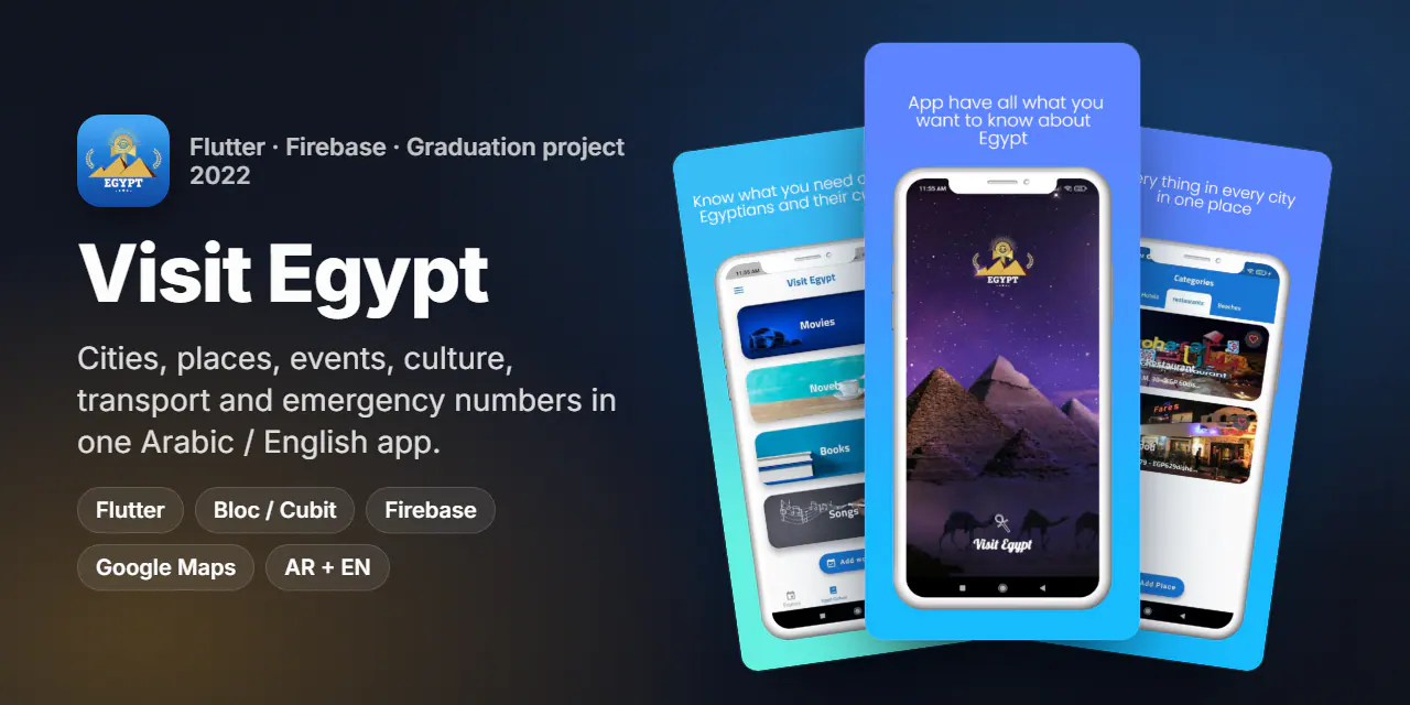 Visit Egypt banner