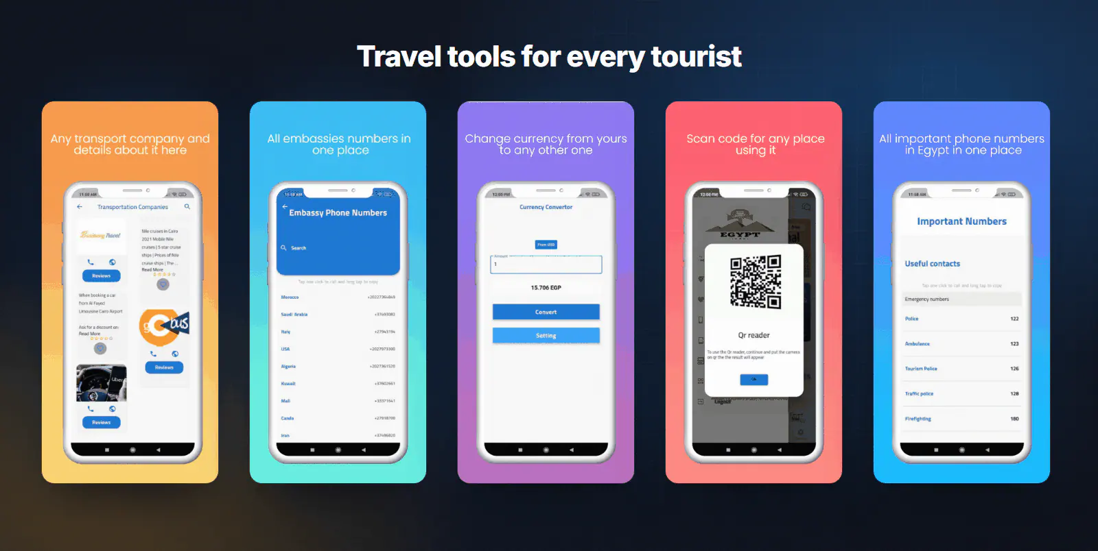 Travel tools screens